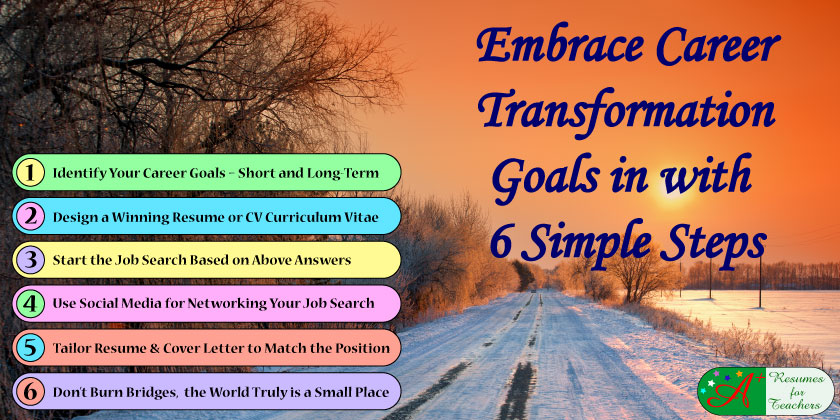 Embrace Career Transformation Goals in with 6 Simple Steps