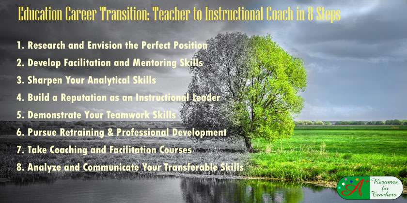 education career transition teacher to instructional coach in 8 steps