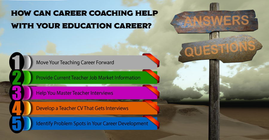 Career Coaching Help with Your Education Career